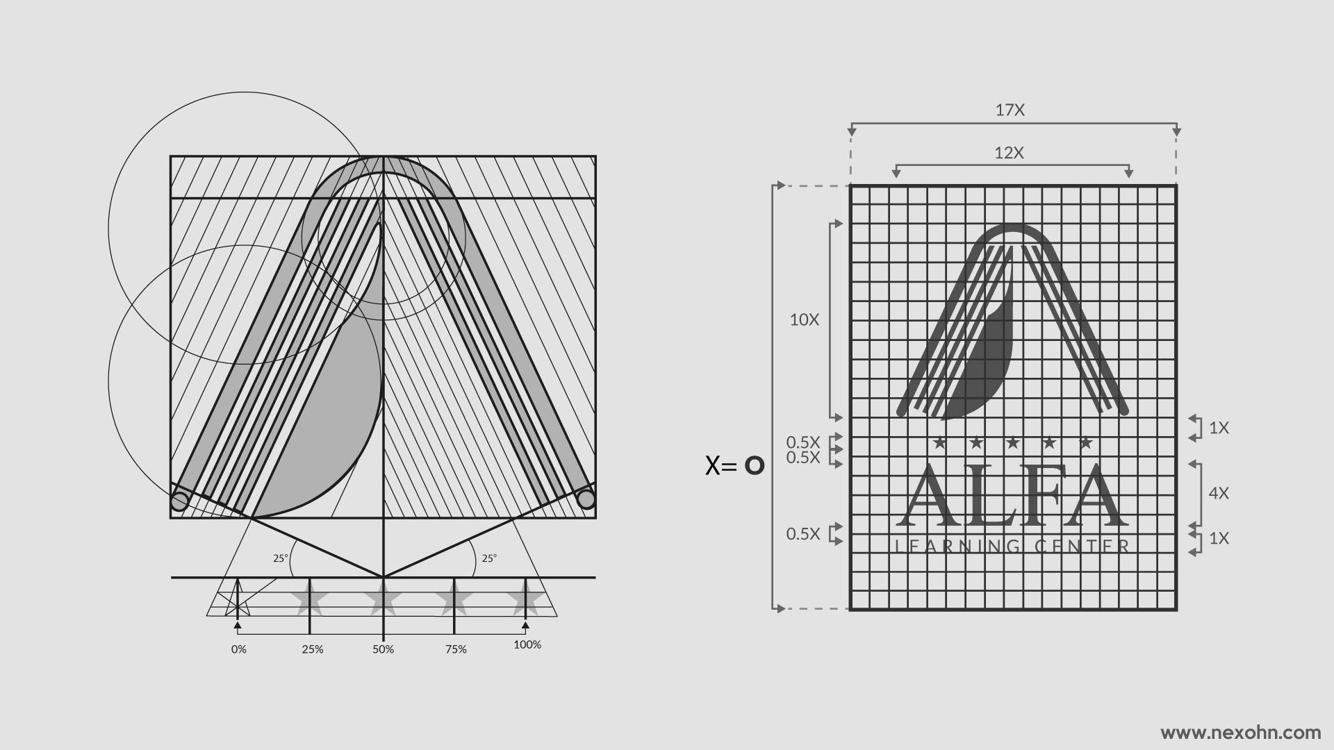 manual de marca logo logotipo alfa learning proceso construccion reticula por nexo estudio creativo